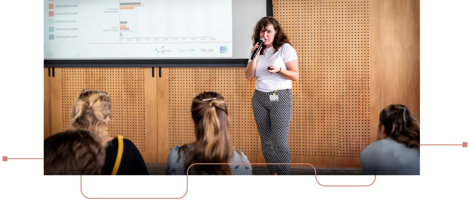 Radka Bystřická | Digivia.cz